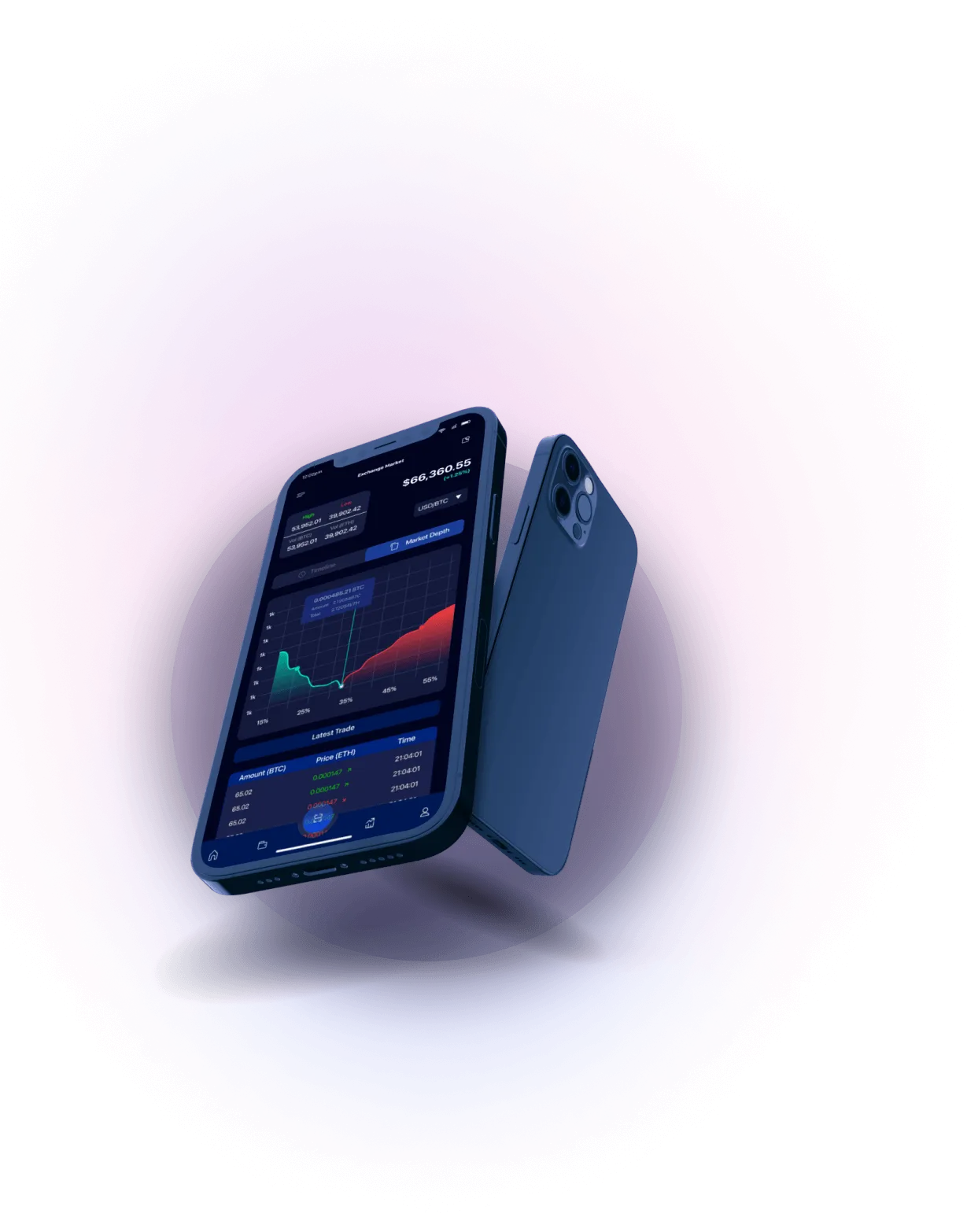 InveXanix - IMPROVED PROTECTION THROUGH CRYPTOGRAPHIC EDUCATION